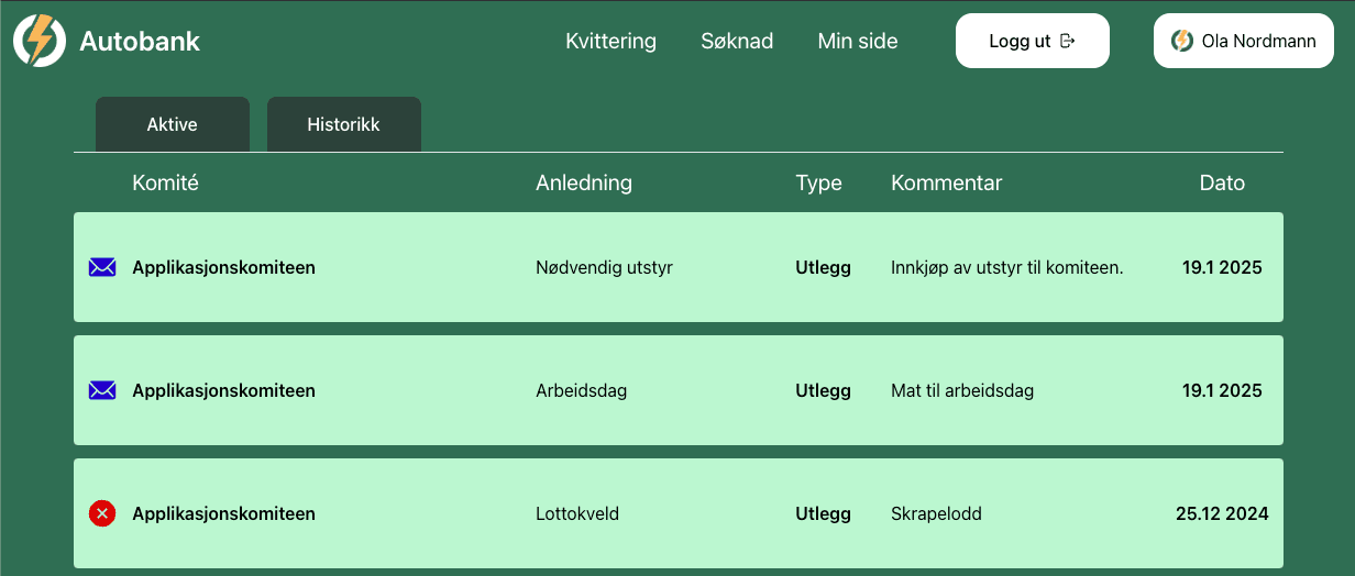 Autobank illustrasjon